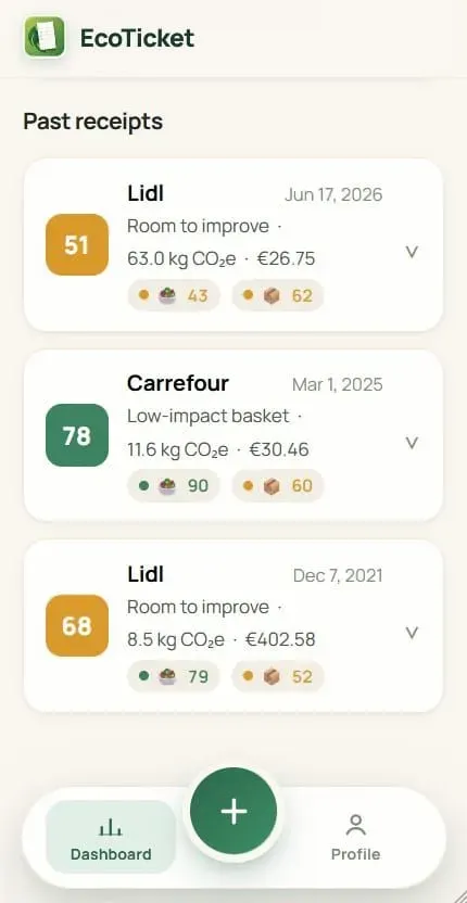 EcoTicket — 4