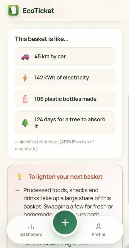 EcoTicket — 6