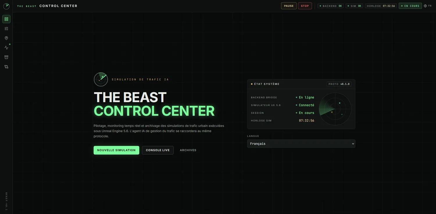 The Beast — ControlCenter — 2